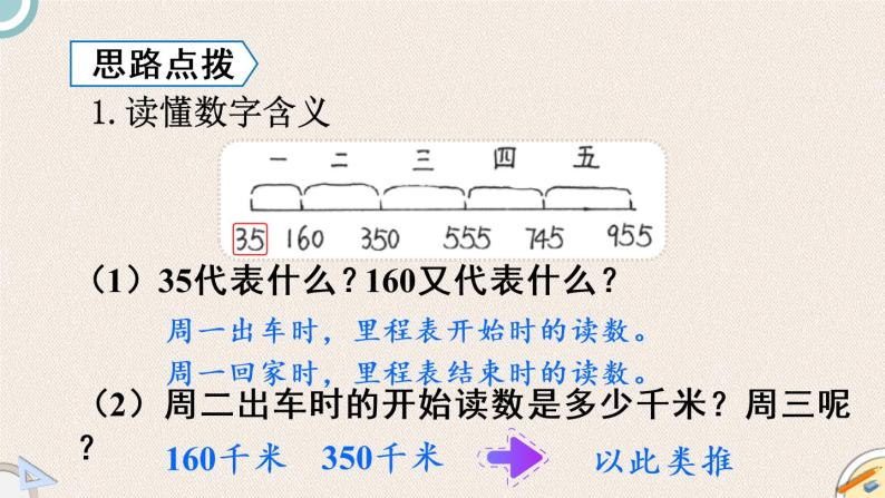 北师版数学三年级上册 3.4《里程表（一）》PPT课件05