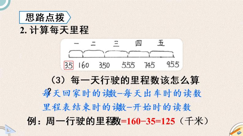 北师版数学三年级上册 3.4《里程表（一）》PPT课件06