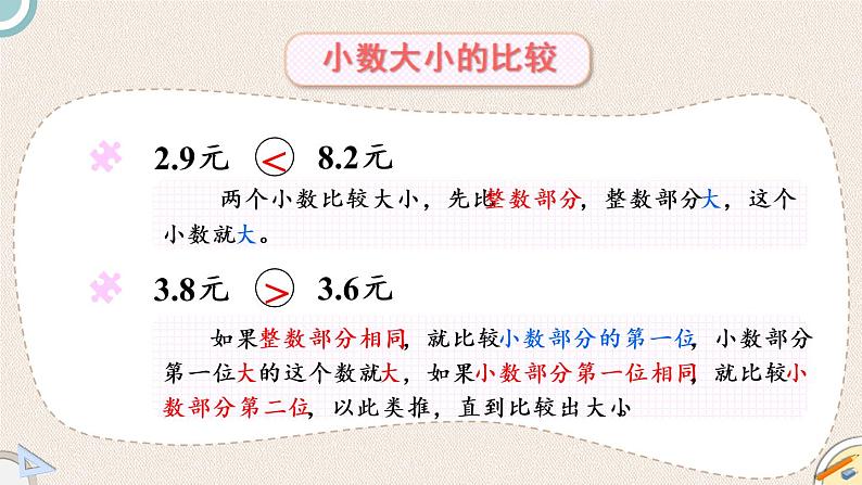 北师版数学三年级上册 总复习 1《数与代数（一）》PPT课件08