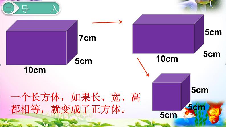 人教版五年级下册数学 3.2正方体的认识 考点精讲+同步课件05