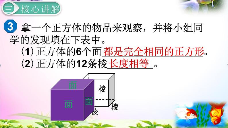 人教版五年级下册数学 3.2正方体的认识 考点精讲+同步课件06