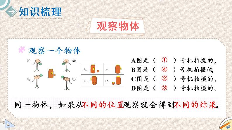 北师版数学三年级上册 总复习 3《图形与几何》PPT课件04