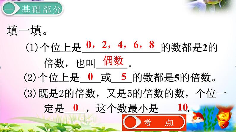人教版五年级下册数学 2.4-3的倍数的特征 考点精讲+同步课件03