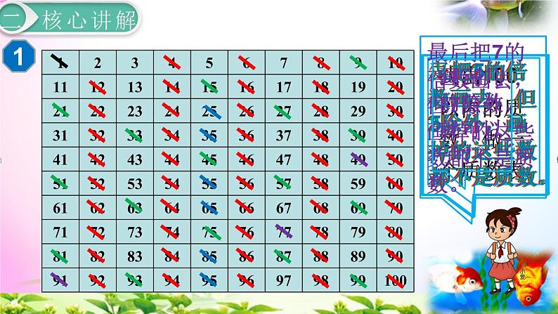部编人教版五年级下册数学2.5质数和合数+课本练习+考点讲解【动画已调】第8页