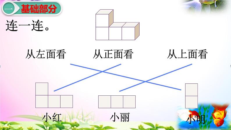 人教版五年级下册数学 1.1观察物体 考点精讲+同步课件03