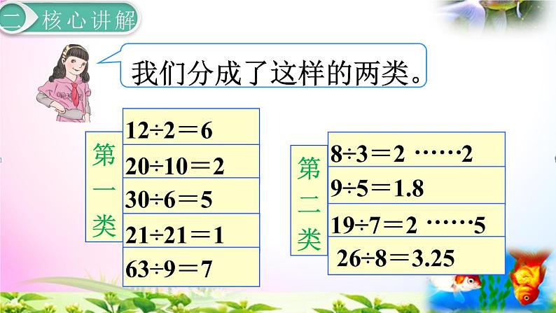 人教版五年级下册数学 2.1因数和倍数 考点精讲+同步课件04