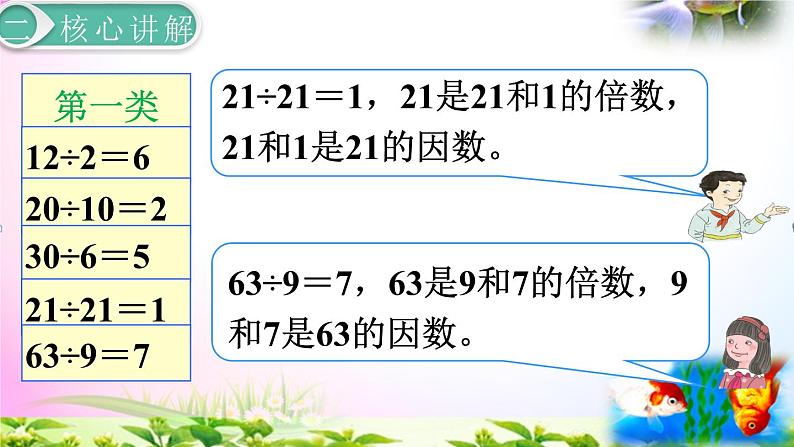 人教版五年级下册数学 2.1因数和倍数 考点精讲+同步课件08