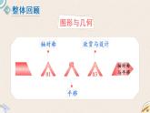 北師版數(shù)學(xué)五年級上冊 總復(fù)習(xí) 3《圖形與幾何》PPT課件
