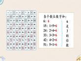 北師版數(shù)學(xué)五年級上冊 3.3《3的倍數(shù)的特征》PPT課件