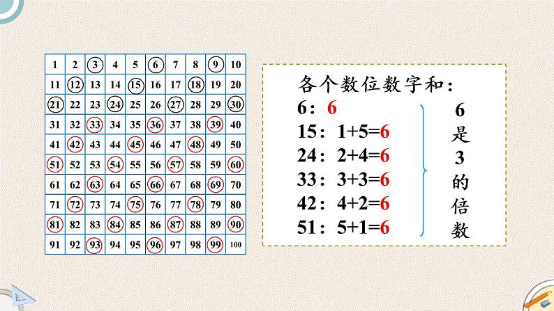 北师版数学五年级上册 3.3《3的倍数的特征》PPT课件第5页