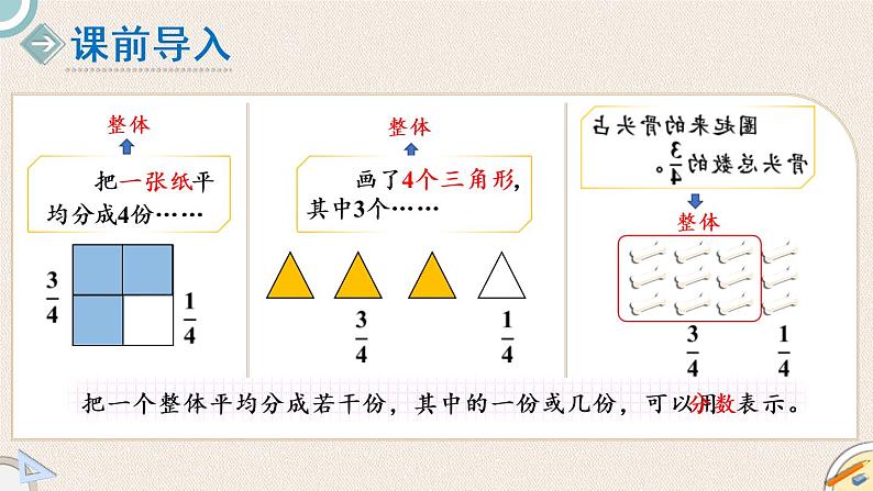 北师版数学五年级上册 5.1《分数的再认识（一）》PPT课件02