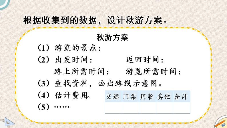 北师版数学五年级上册 1《设计秋游方案》PPT课件第5页