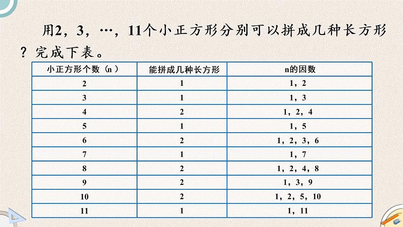 北师版数学五年级上册 3.5《找质数》PPT课件第3页