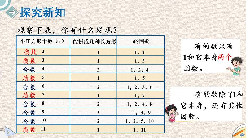 北师版数学五年级上册 3.5《找质数》PPT课件第4页