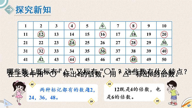 北师版数学五年级上册 5.9《找最小公倍数》PPT课件03