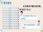 北師版數(shù)學(xué)五年級上冊 3.2《2、5的倍數(shù)的特征》PPT課件