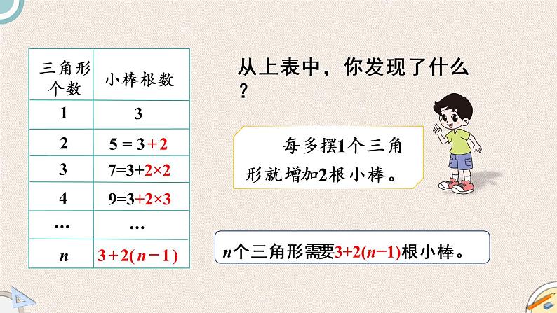 北师版数学五年级上册 2《图形中的规律》PPT课件第4页