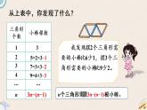 北師版數(shù)學(xué)五年級上冊 2《圖形中的規(guī)律》PPT課件