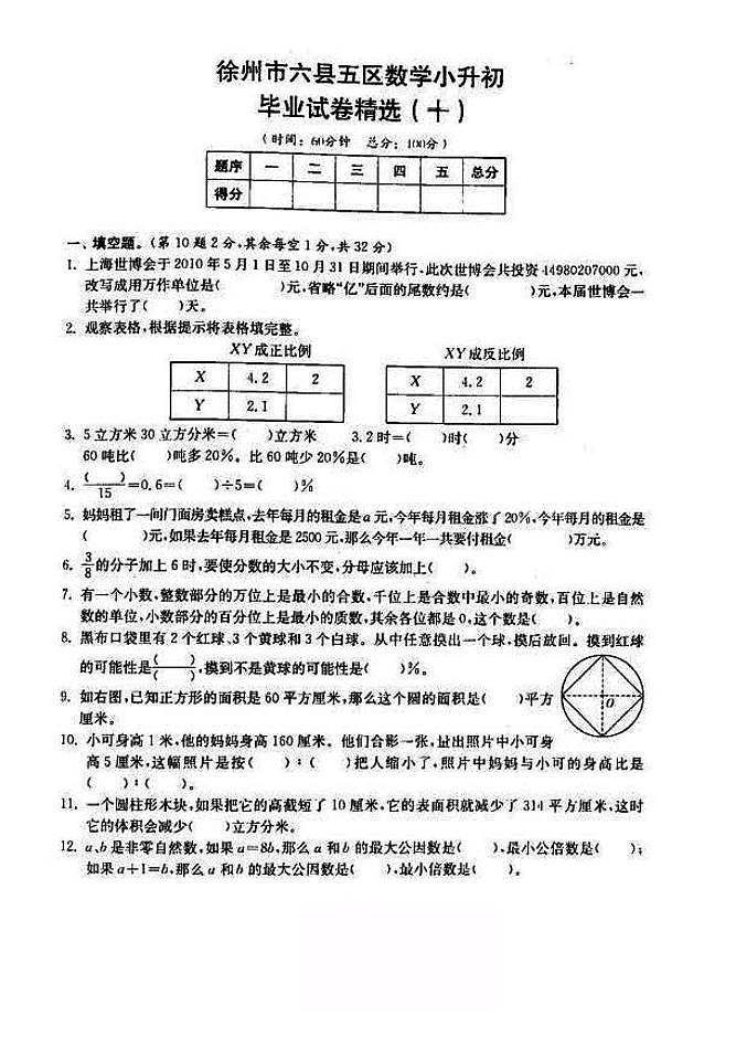 2018-2019年江苏省徐州市六年级小升初毕业试卷数学精选（10）01