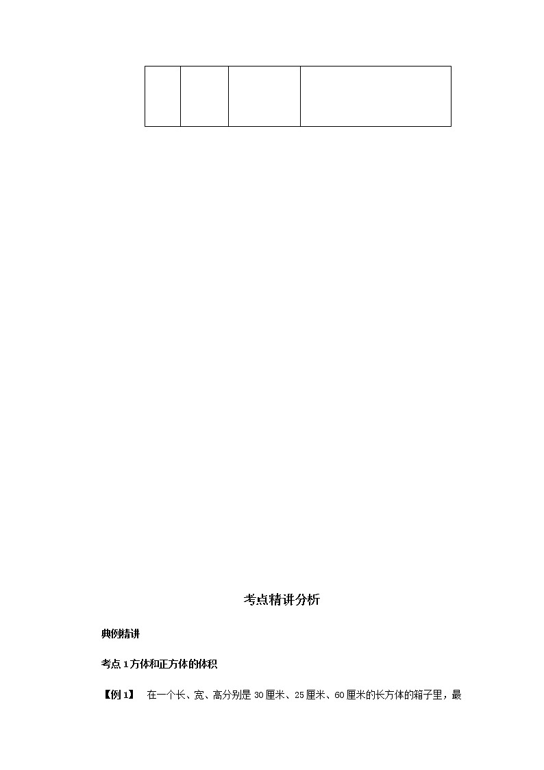 【小升初】26.立体图形的体积教案讲义及练习第2页