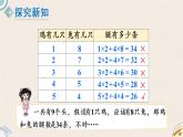 北師版數(shù)學(xué)五年級上冊 3《嘗試與猜測》PPT課件