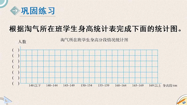 北师版数学六年级上册 5.3《身高的情况》PPT课件05