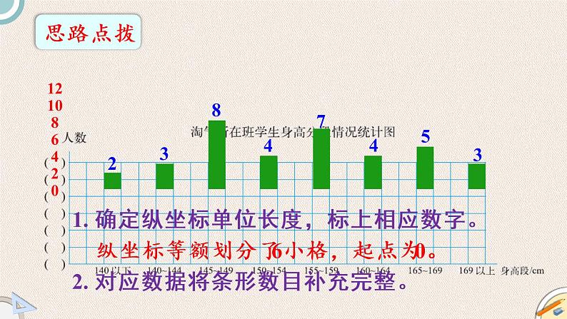 北师版数学六年级上册 5.3《身高的情况》PPT课件06