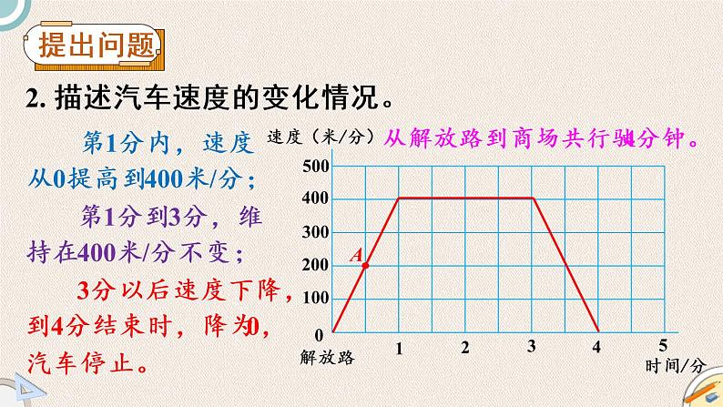 北师版数学六年级上册 2《看图找关系》PPT课件05