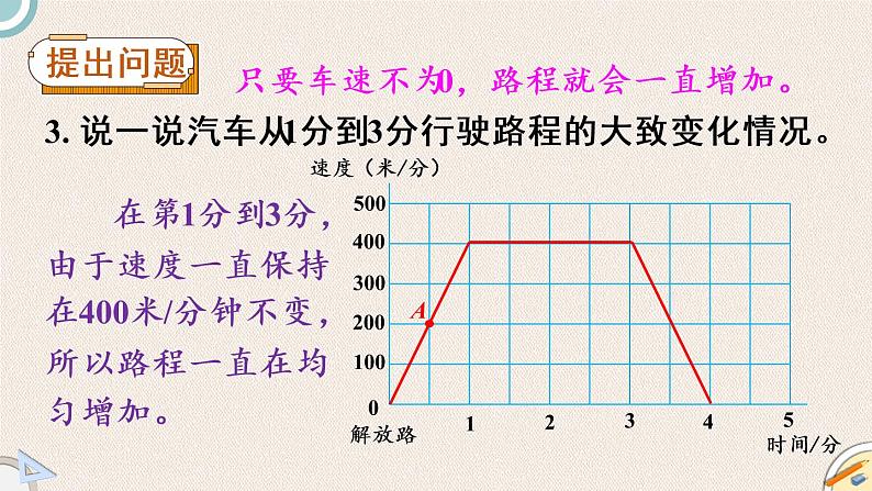 北师版数学六年级上册 2《看图找关系》PPT课件06