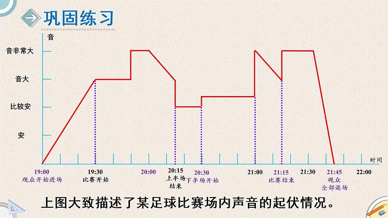 北师版数学六年级上册 2《看图找关系》PPT课件07