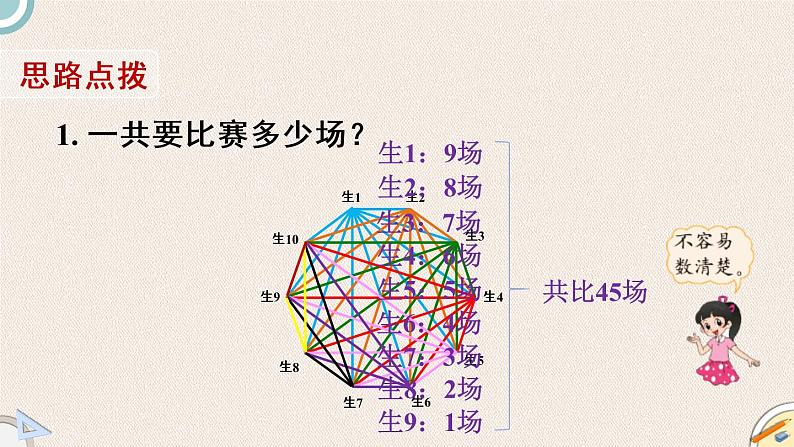 北师版数学六年级上册 3《比赛场次》PPT课件04