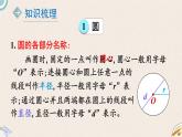 北師版數(shù)學(xué)六年級上冊 總復(fù)習(xí) 2《圖形與幾何》PPT課件