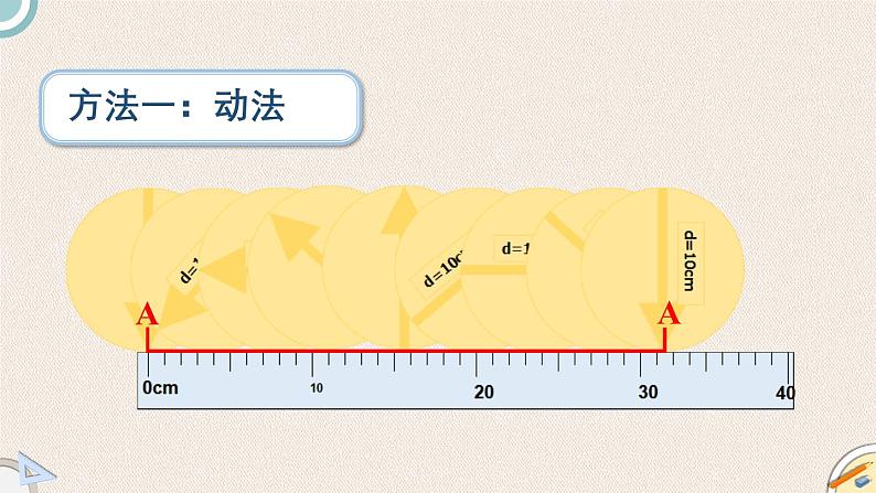 北师版数学六年级上册 1.5《圆的周长》PPT课件05