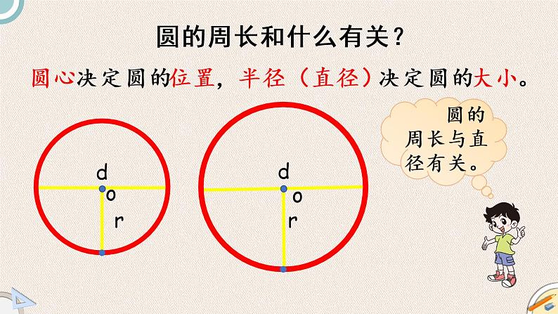 北师版数学六年级上册 1.5《圆的周长》PPT课件07