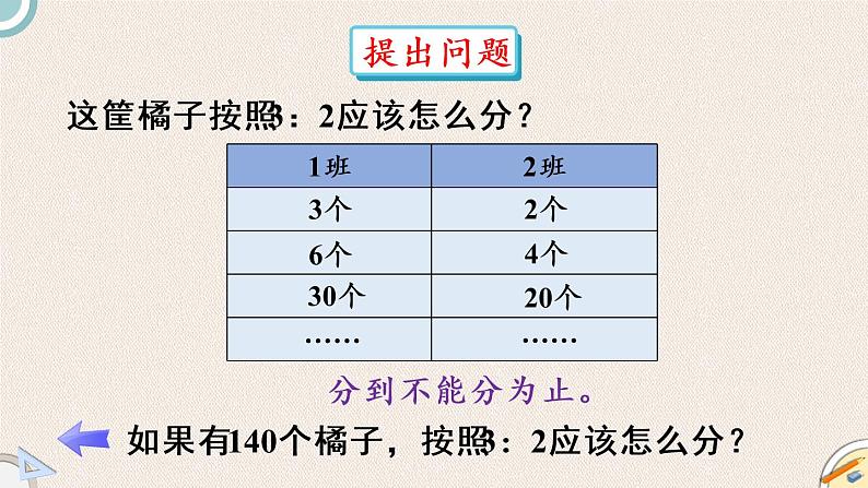 北师版数学六年级上册 6.3《比的应用》PPT课件06