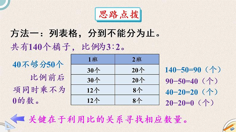 北师版数学六年级上册 6.3《比的应用》PPT课件07