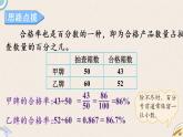 北师版数学六年级上册 4.2《合格率》PPT课件