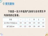 北師版數(shù)學(xué)六年級上冊 5.4《身高的變化》PPT課件