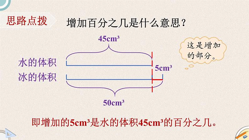 北师版数学六年级上册 7.1《百分数的应用（一）》PPT课件04