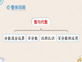 北師版數(shù)學(xué)六年級上冊 總復(fù)習(xí) 1《數(shù)與代數(shù)》PPT課件