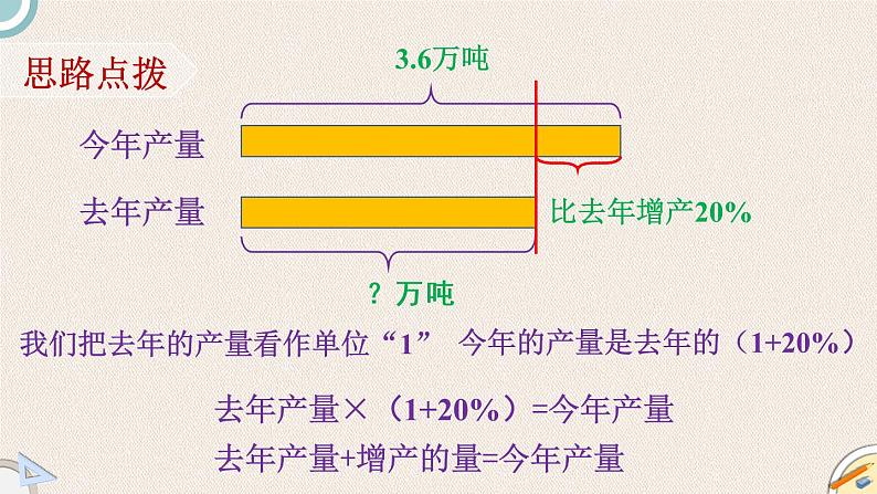 北师版数学六年级上册 7.3《百分数的应用（三）》PPT课件07