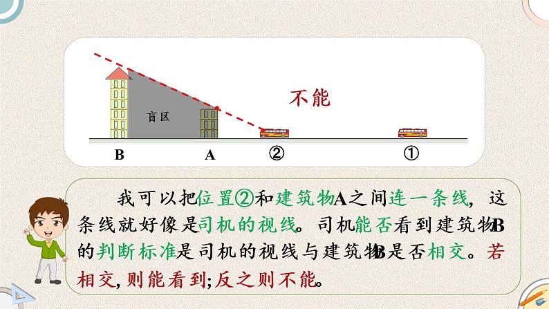 北师版数学六年级上册 3.2《观察的范围》PPT课件07