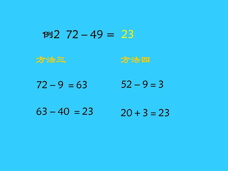 （人教新课标）三年级数学 万以内的加法和减法2 课件第6页