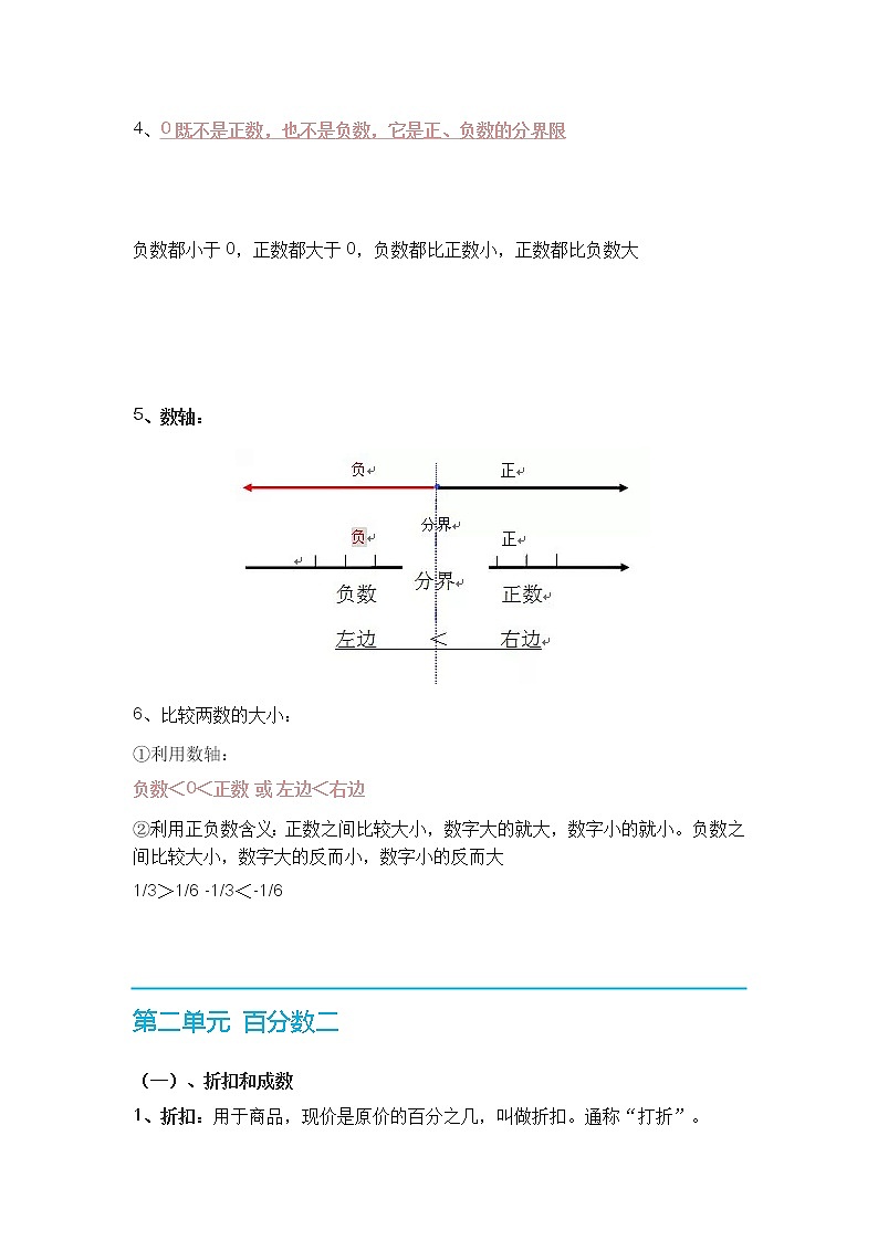 新人教版五六年级数学（下册）各单元知识要点A02
