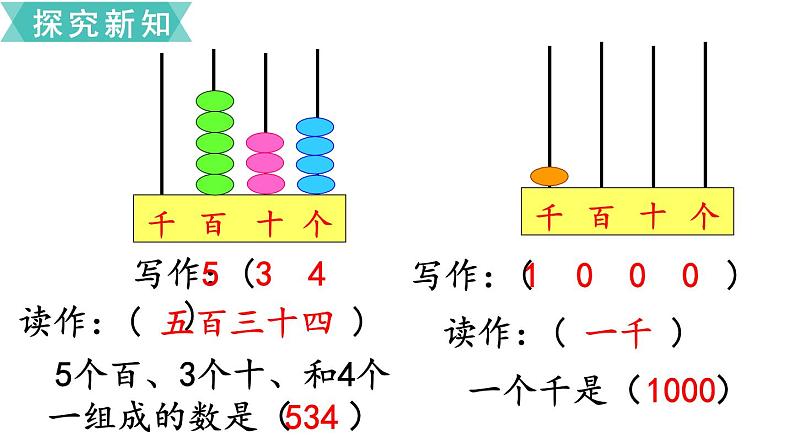 小学数学苏教版二年级下册第4单元  第2课时  千以内数的读、写 PPT课件04