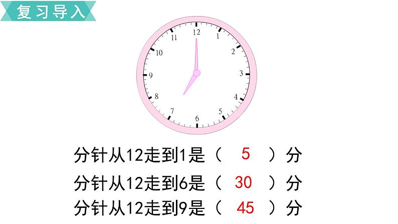 小学数学苏教版二年级下册第2单元    第2课时  认识几时几分 PPT课件04