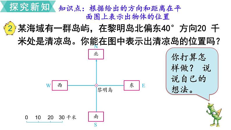 小学数学苏教版六年级下册第5单元第2课时 根据方向和距离在平面图上表示物体的位置 PPT课件04