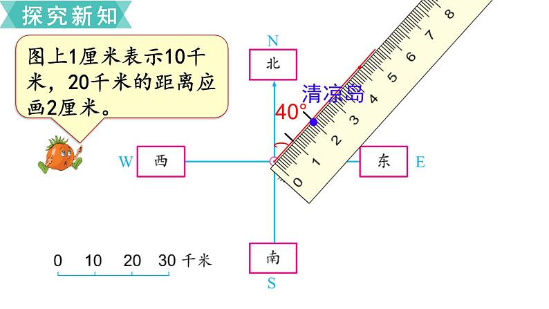 小学数学苏教版六年级下册第5单元第2课时 根据方向和距离在平面图上表示物体的位置 PPT课件06