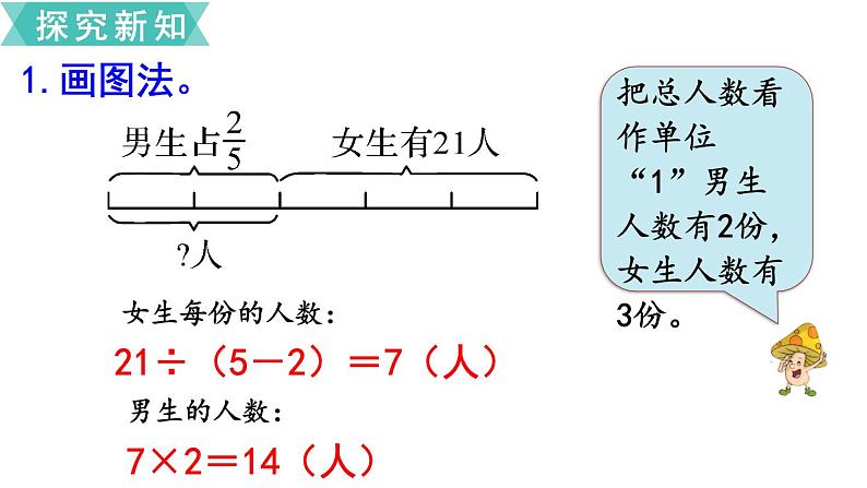 小学数学苏教版六年级下册第3单元第1课时  解决问题的策略（1） PPT课件08