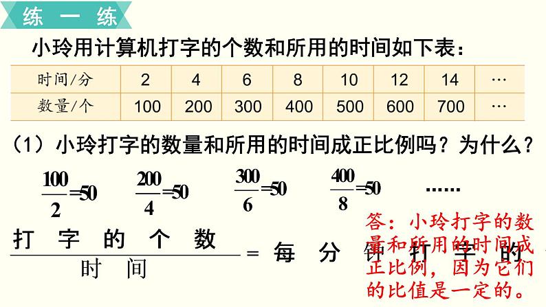 小学数学苏教版六年级下册第6单元第2课时  正比例图像 PPT课件07